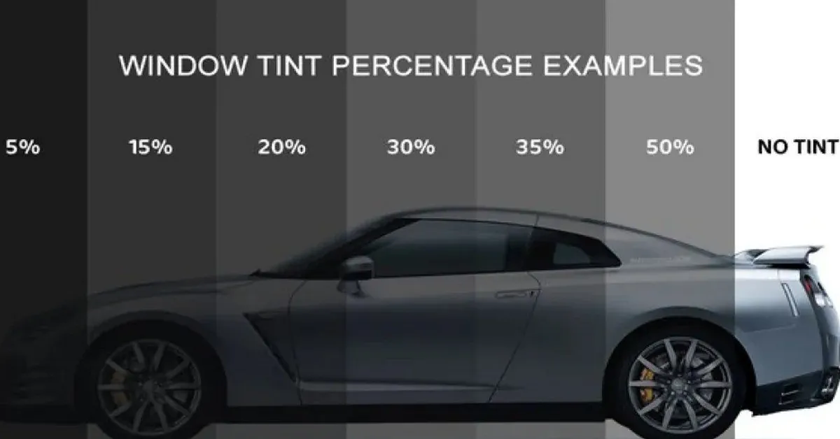 how much do tinted windows cost uk